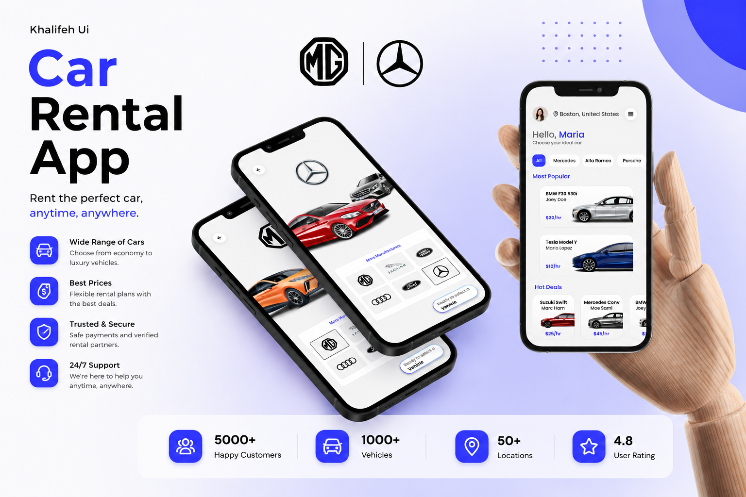 Car Rental App